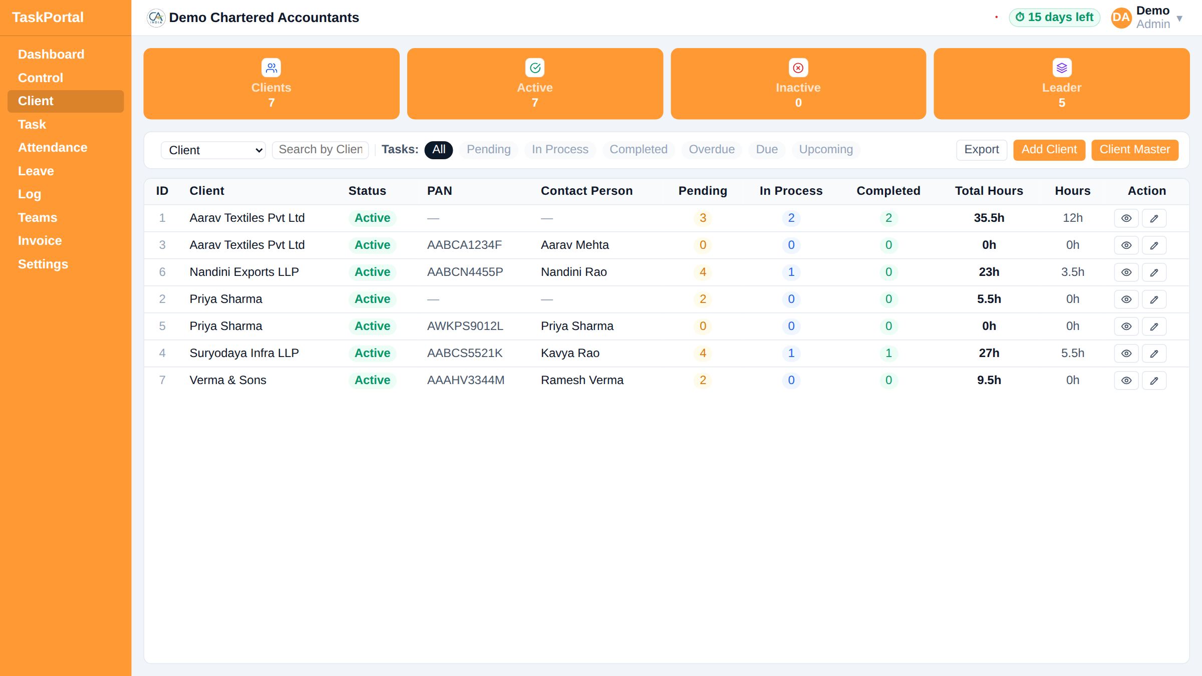 The client list: name, status, PAN and contact for each client, with their pending, in-process and completed task counts and hours.